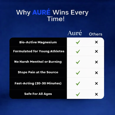 Lumé Joint Relief Cream