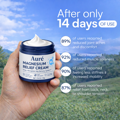 Lumé Joint Relief Cream